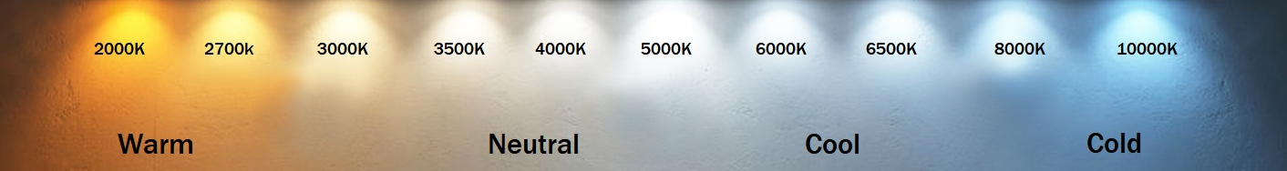 BA15D LED Headlight Upgrade 6, 12 and 24 Volt DC Negative or Positive Earth 1076 171 Great Beam Strength and Pattern