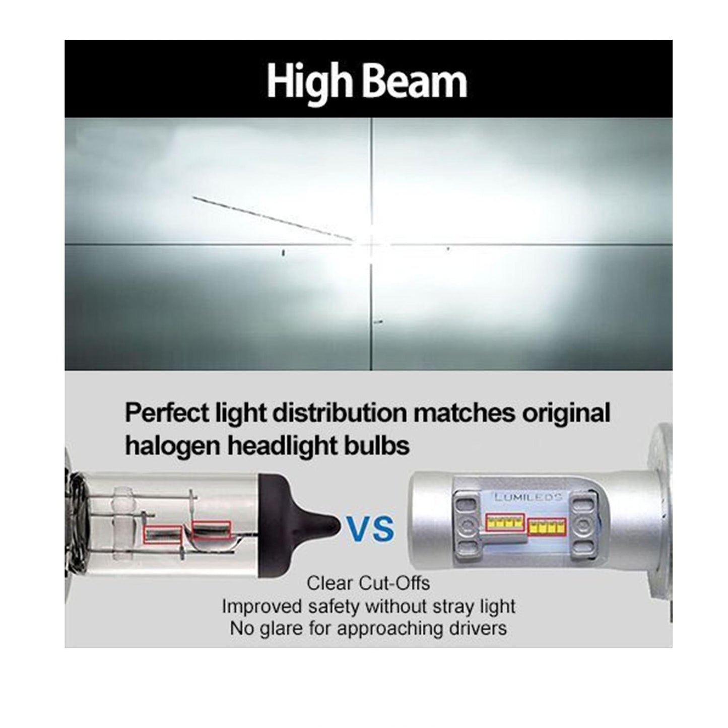 Pair of Warm White LED Headlights H4 Hi/Lo Beam Conversion 9-32V Excellent Beam Pattern