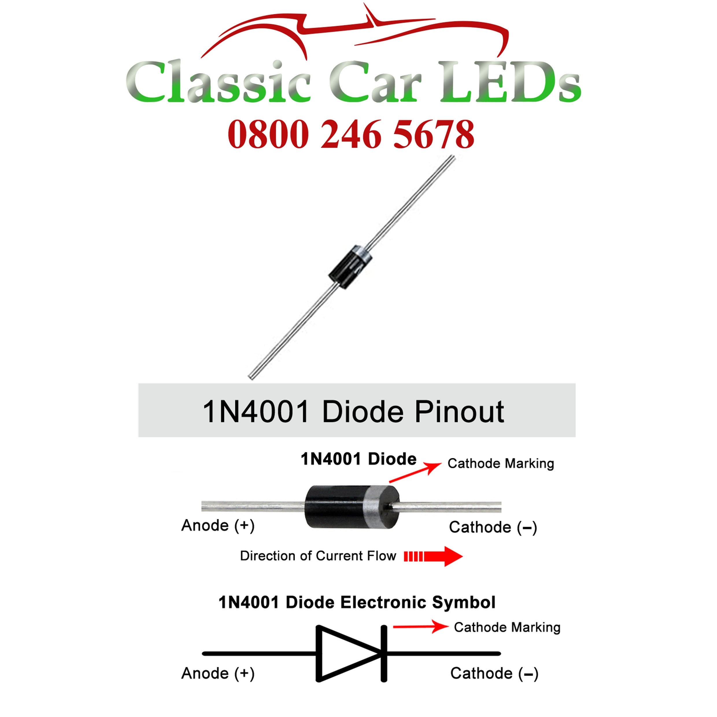 Diode Diagram