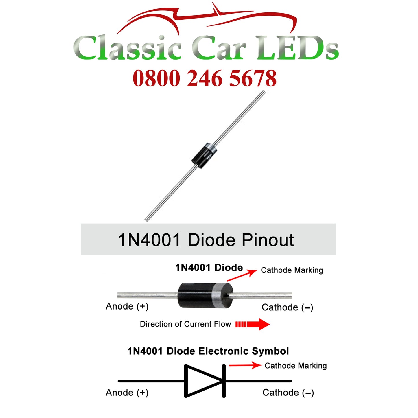 1N4001 Rectifier Diode 1A - Blocking diode - stops reverse current