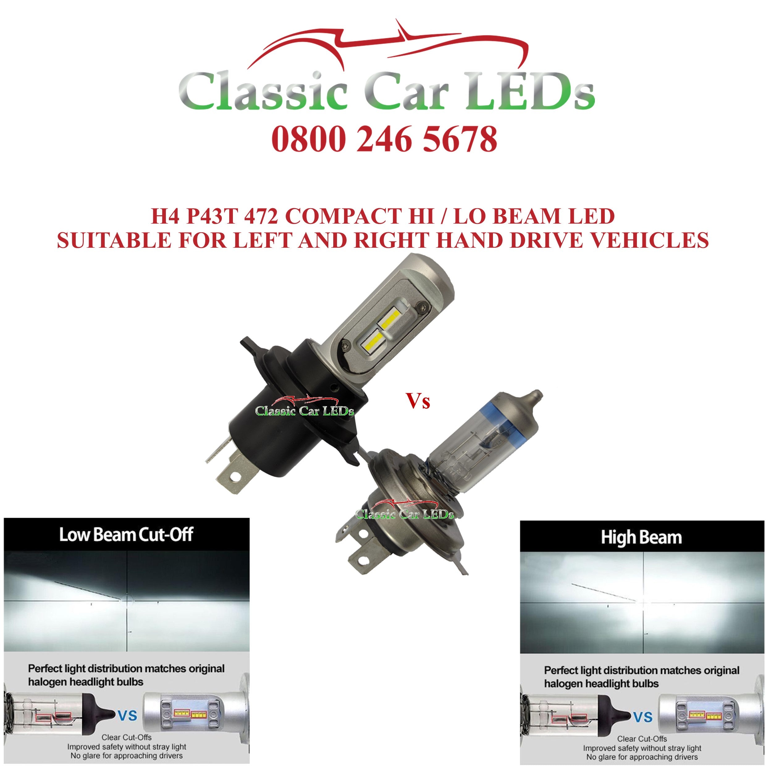 LED Headlight Bulbs – tagged