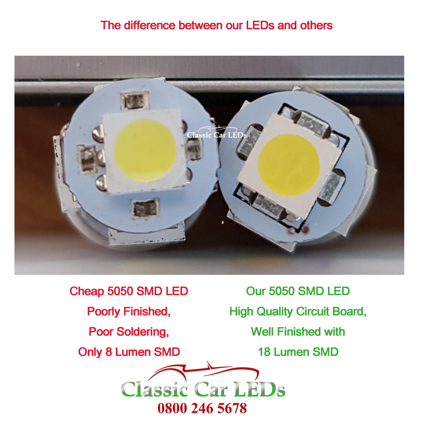 GLB987 E10MES White 6000K 5 SMD LED Bulbs Dashboard / Gauge Lighting