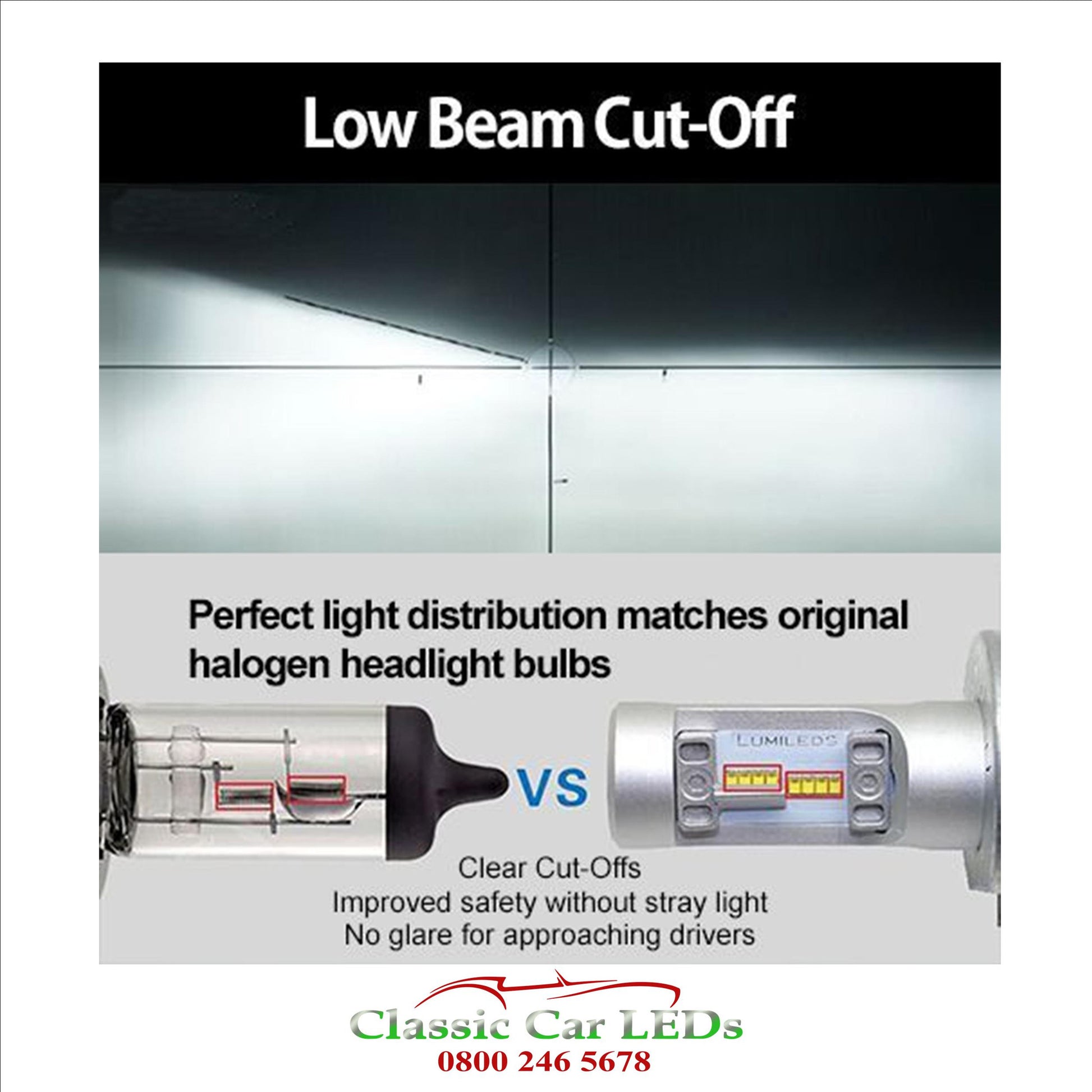 Pair of LED Headlights H4 Hi/Lo Beam Conversion 9-32V Excellent
